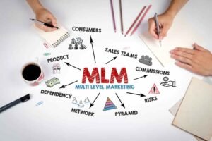 Importance of Multi Level Marketing