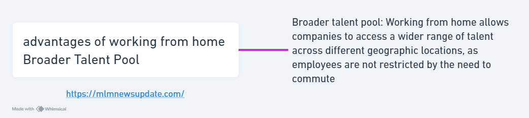 advantages of working from home Broader Talent Pool