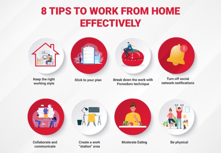 Read more about the article how to work from home effectively and efficiently: 8 Tips