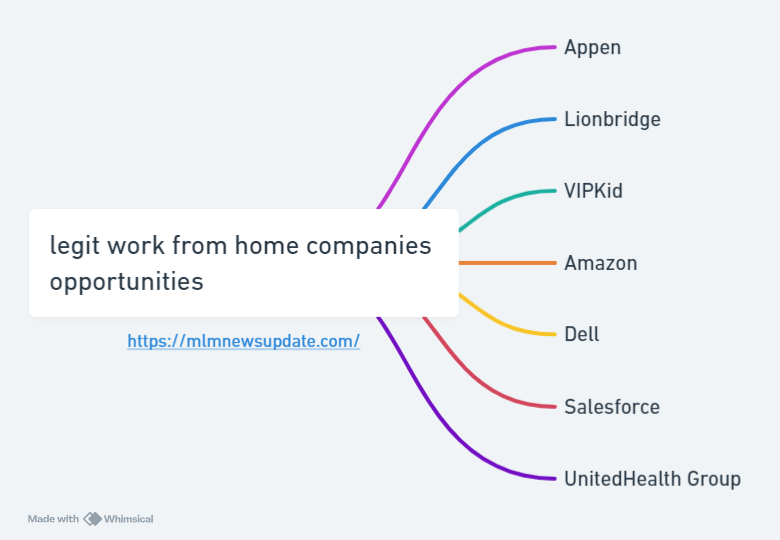 legit work from home companies opportunities